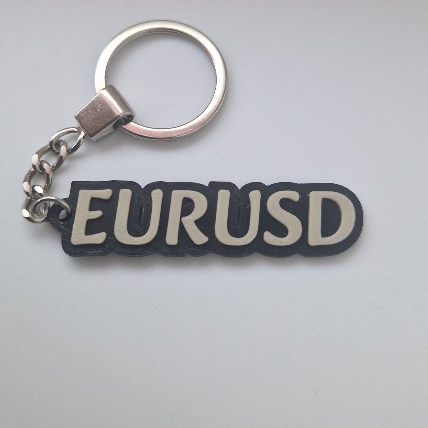 Trader Keychain Collection - DNS Trading