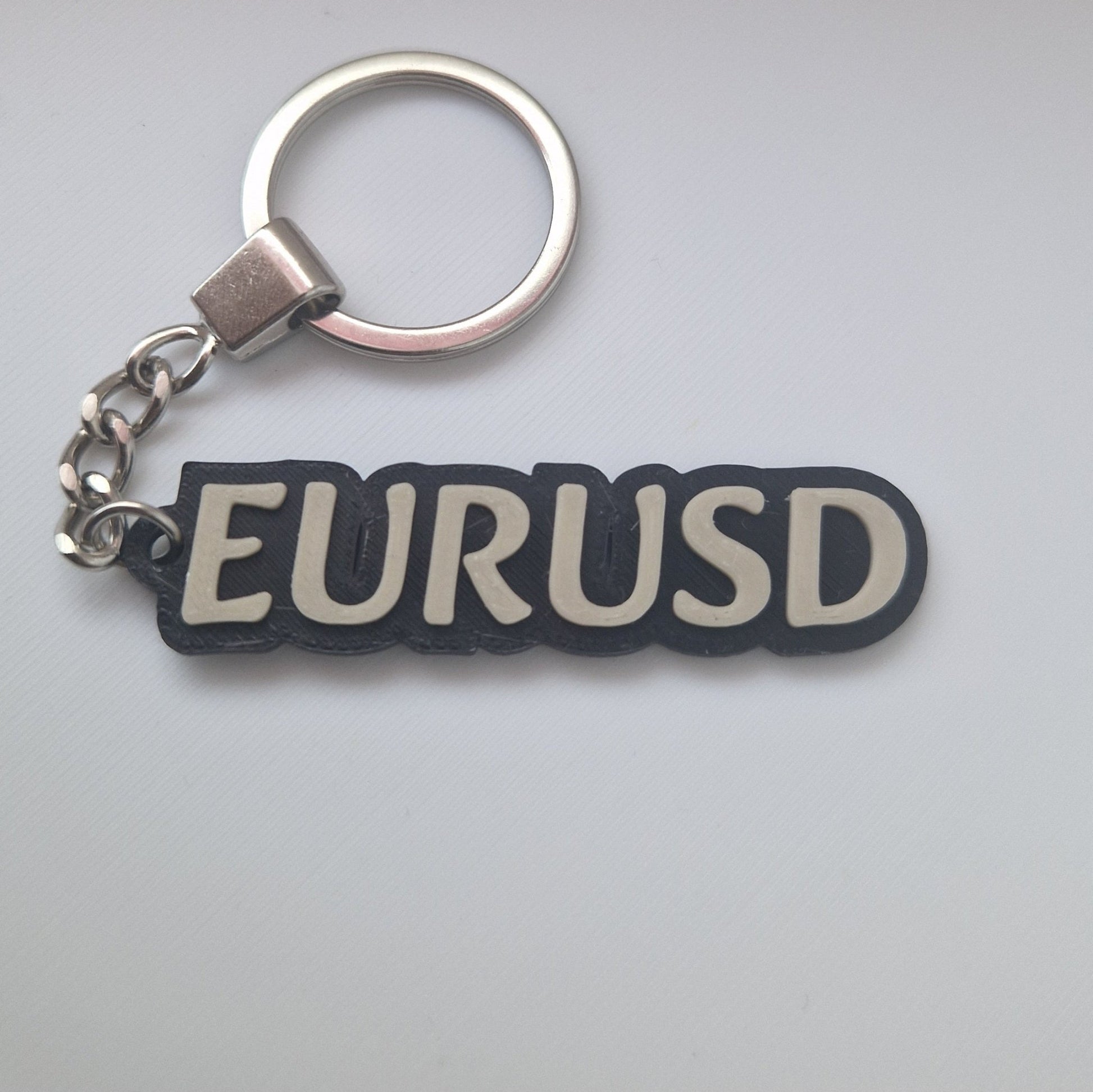 Trader Keychain Collection - DNS Trading