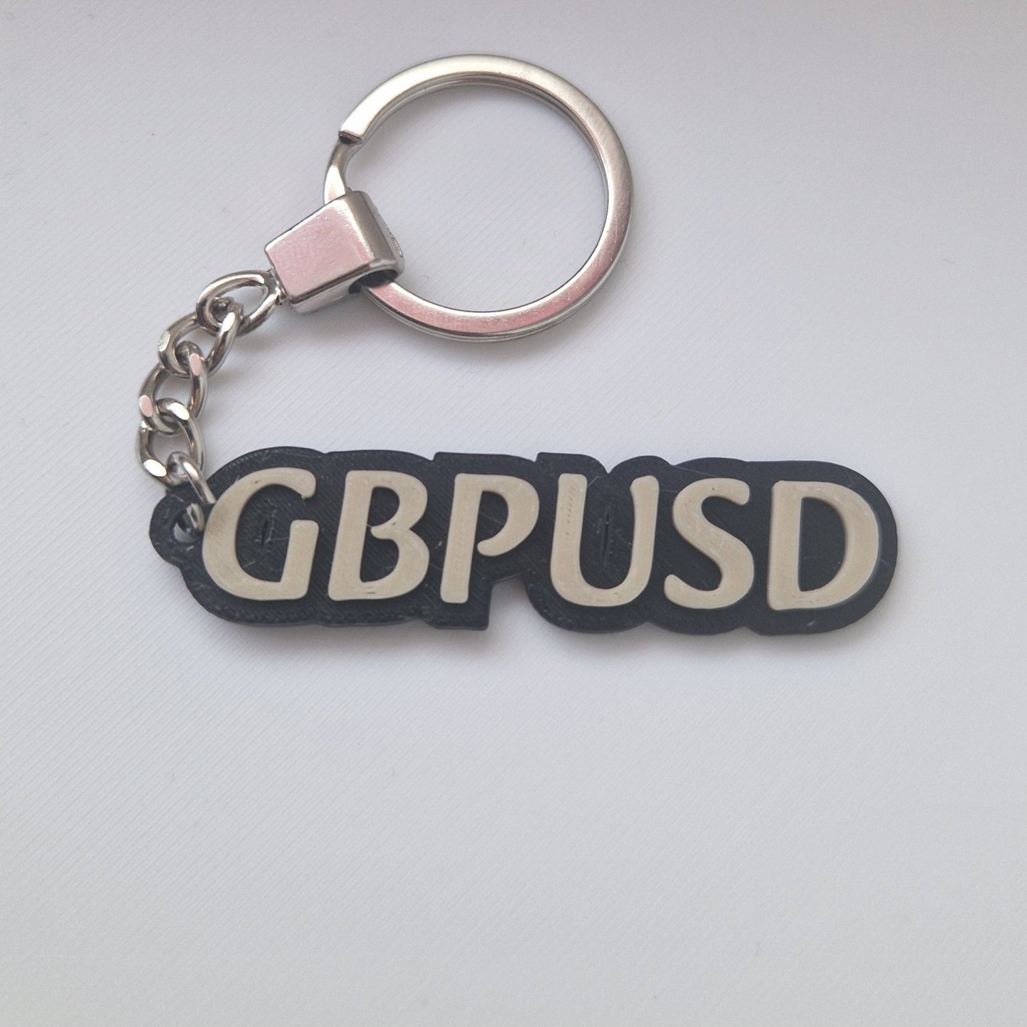 Trader Keychain Collection - DNS Trading